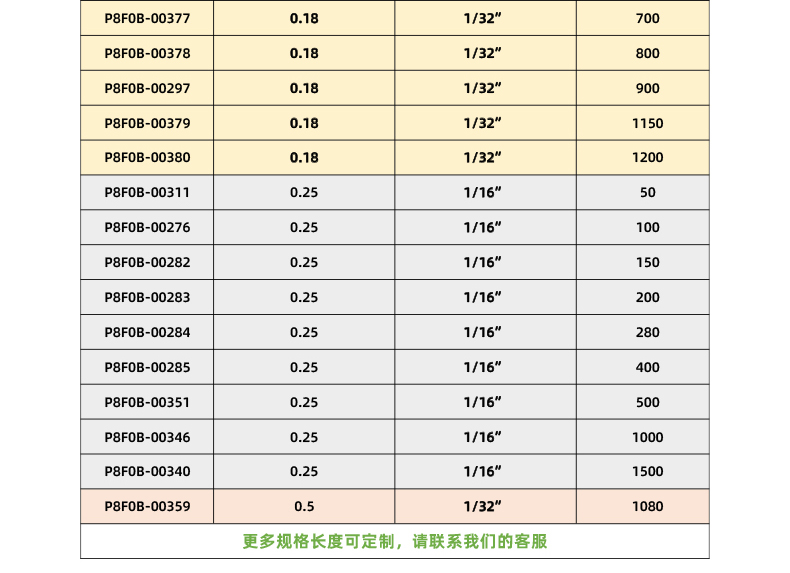 高压柔性不锈钢毛细管路-ok_07
