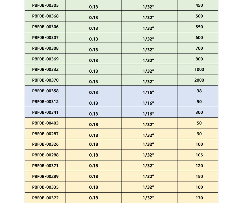高压柔性不锈钢毛细管路-ok_05