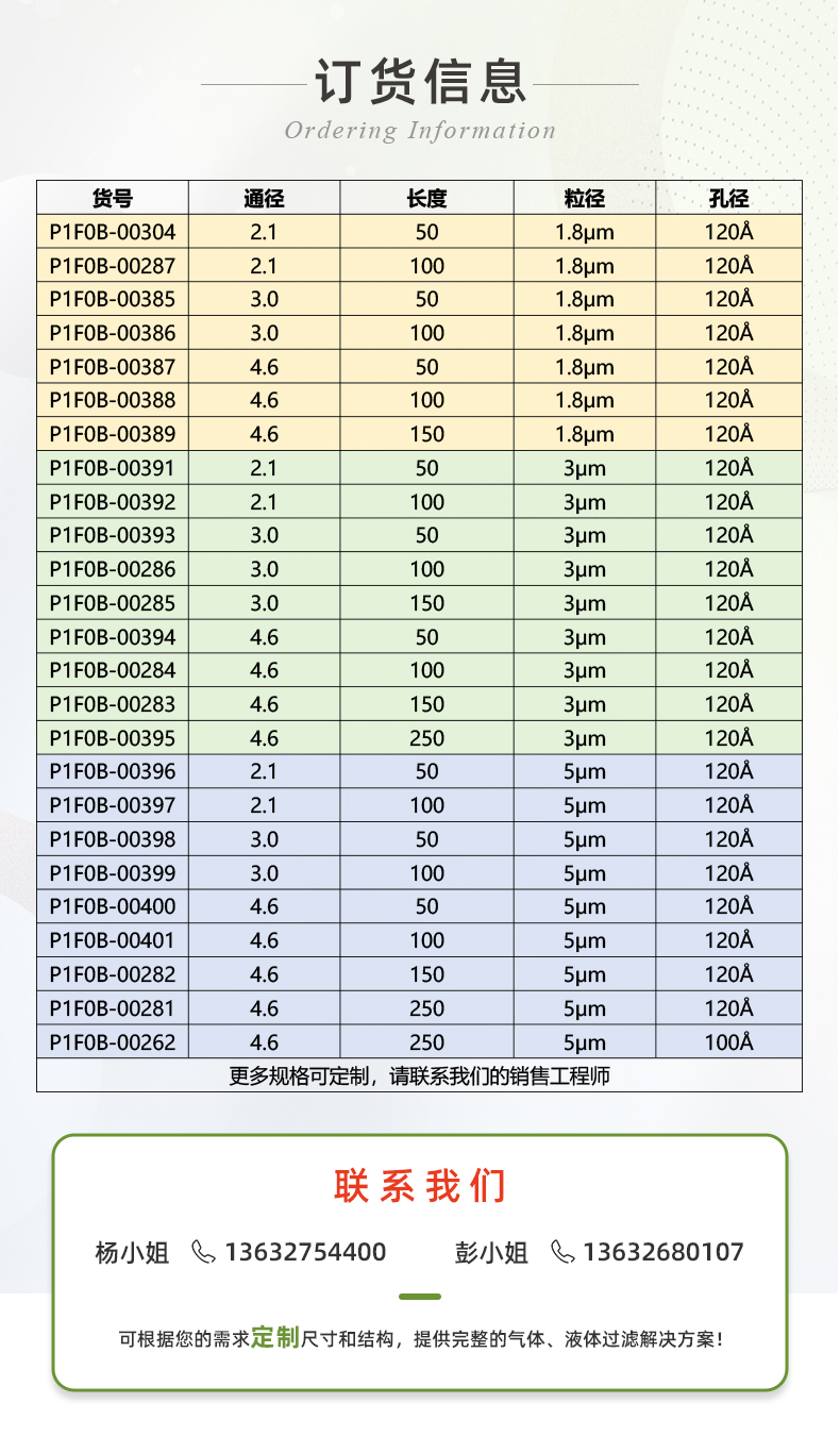 (修改的)深圳市恒谱生科学仪器有限公司儿USHD系列C18-AQ液相色谱柱_03