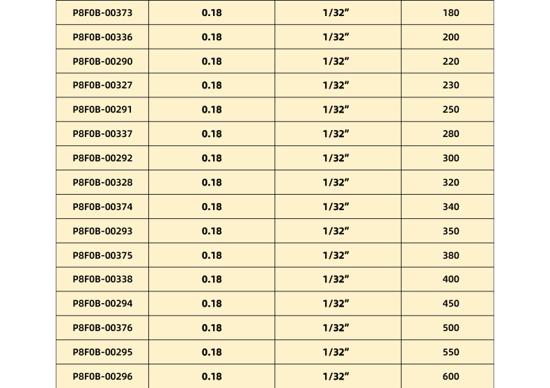 高压柔性不锈钢毛细管路-ok_06