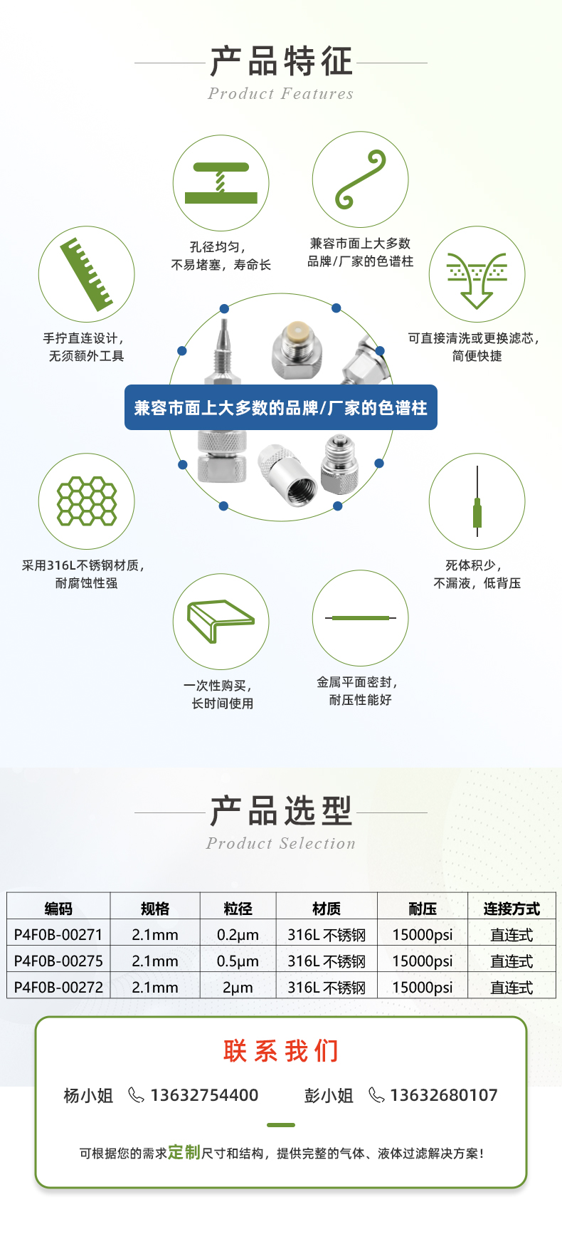 2.1#UPLC直连式在线过滤器_02