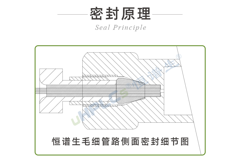 高压柔性不锈钢毛细管路-ok_10