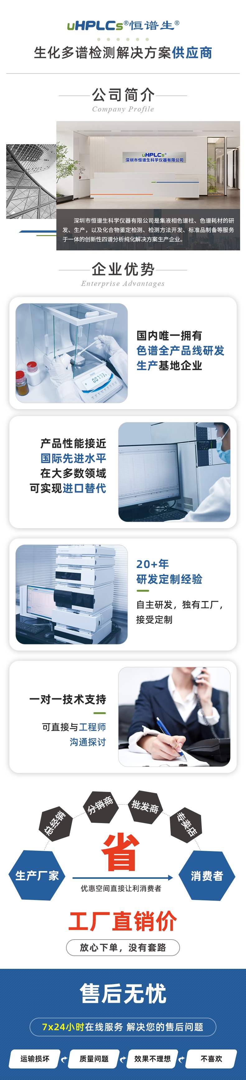 替换图_正常_01_看图王