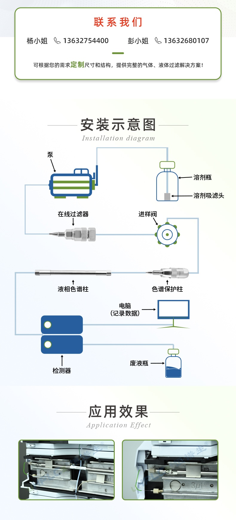 3.0#HPLC直连式在线过滤器_03_看图王