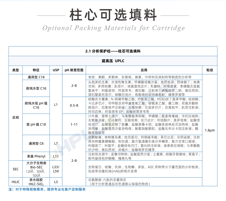 2.1#UPLC超高压直连保护柱+++_04
