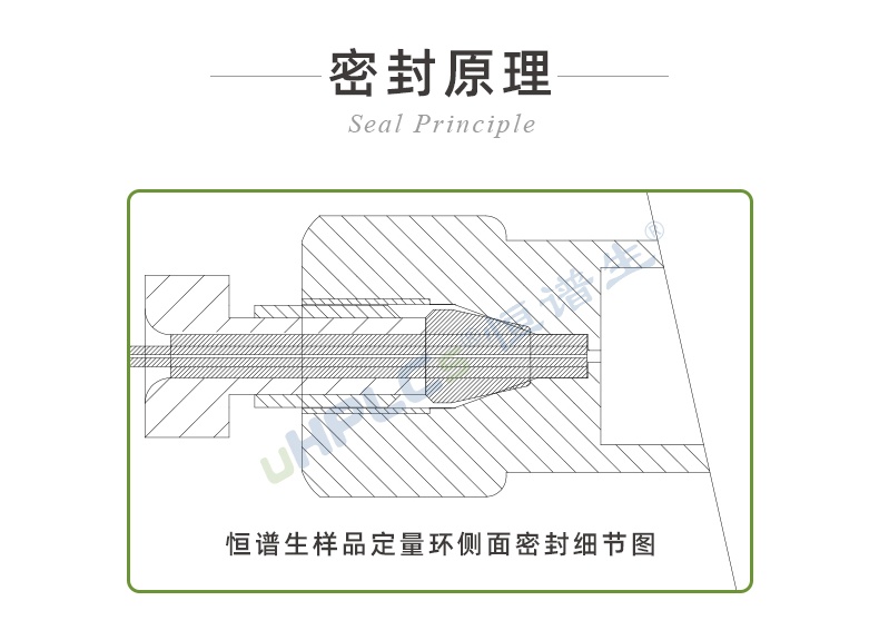 316L不锈钢样品定量环_04_看图王