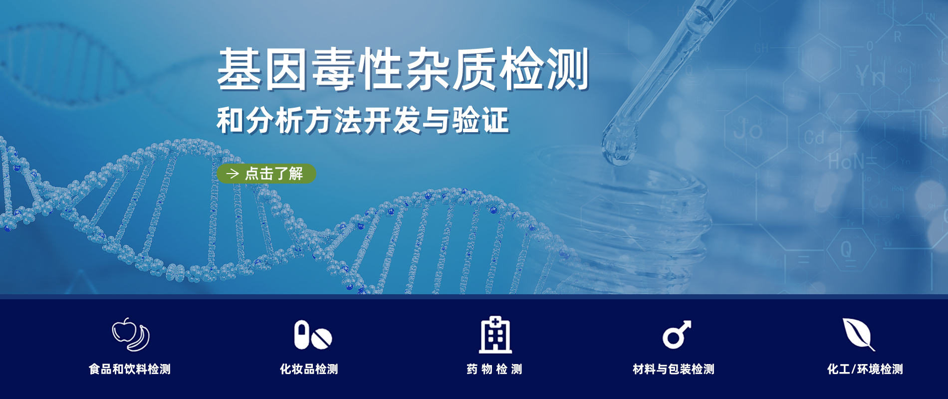 基因毒性杂质检测